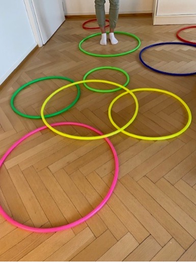 Systematische Aufstellung
